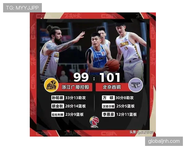 想知道违体犯规后怎么执行加罚规则? 想知道违体犯规后怎么执行加罚规则?